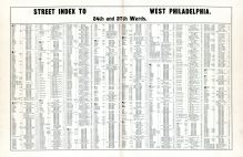 Index - Street, Philadelphia 1886 West - Wards 24 and 27